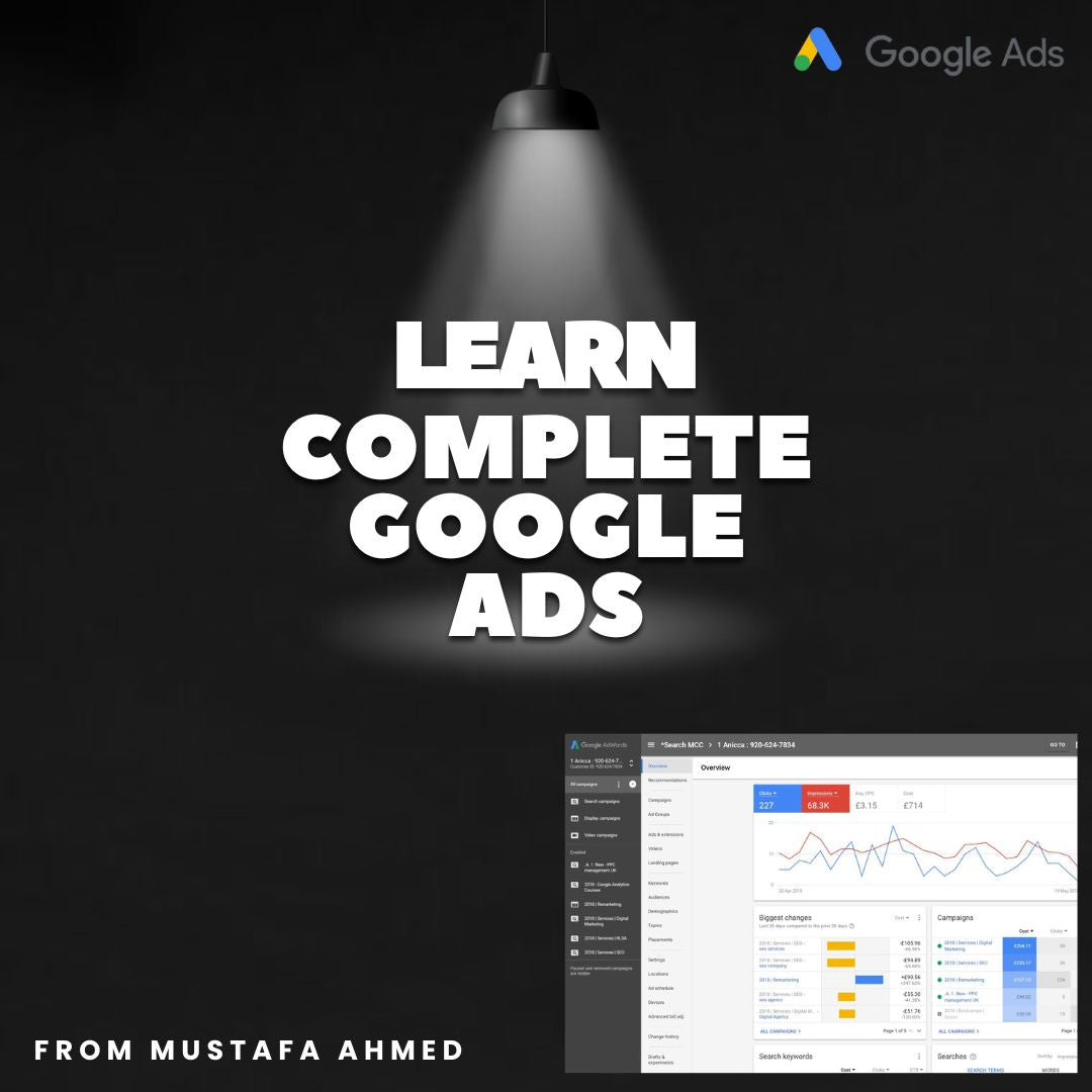 Ecommerce/Digital Marketing Complete Course